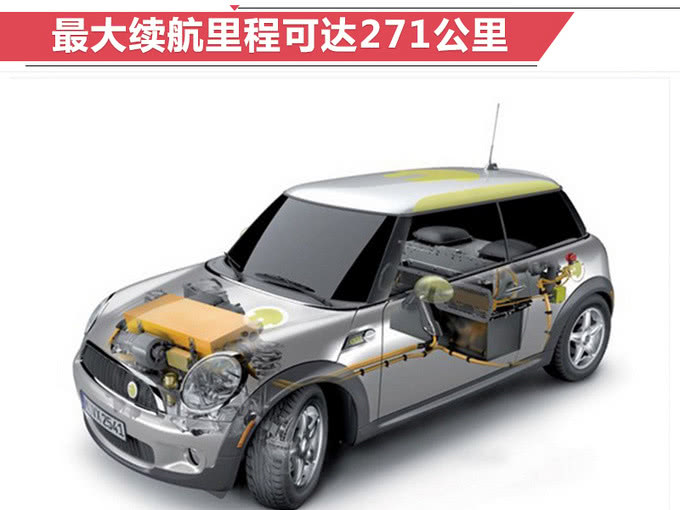 寶馬MINI純電動明年正式開賣 續航超奔馳smart電動版