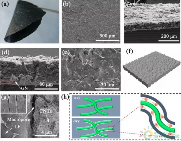點(diǎn)擊打開原圖 QQ截圖20181105104025