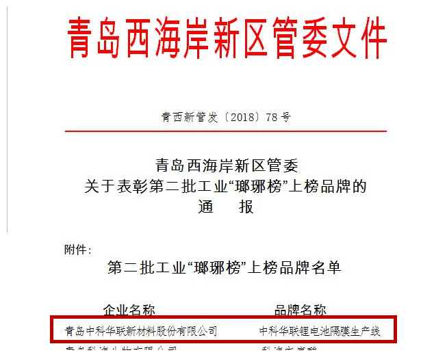 中科華聯榮登青島西海岸新區第二批工業品牌“瑯琊榜” 中科華聯榮登青島西海岸新區第二批工業品牌“瑯琊榜”