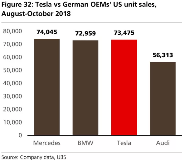全球四大動力電池巨頭“產品評測”：寧德時代排名第幾？
