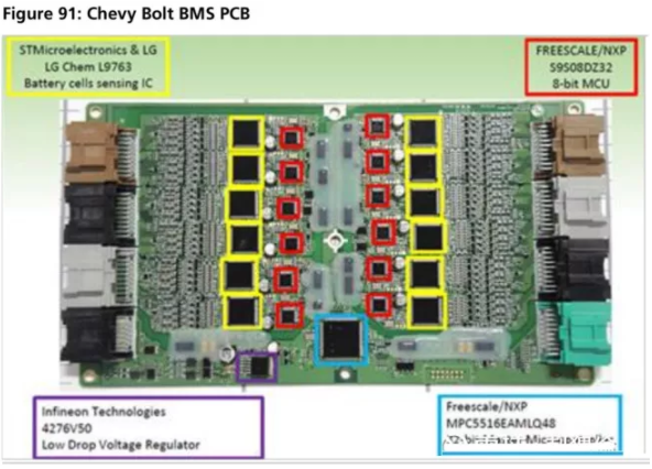 全球四大動力電池巨頭“產品評測”：寧德時代排名第幾？