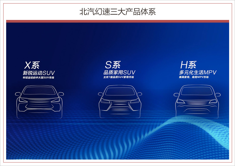 北汽銀翔正式復產 已建立獨立新能源車研發中心 北汽銀翔正式復產 已建立獨立新能源車研發中心