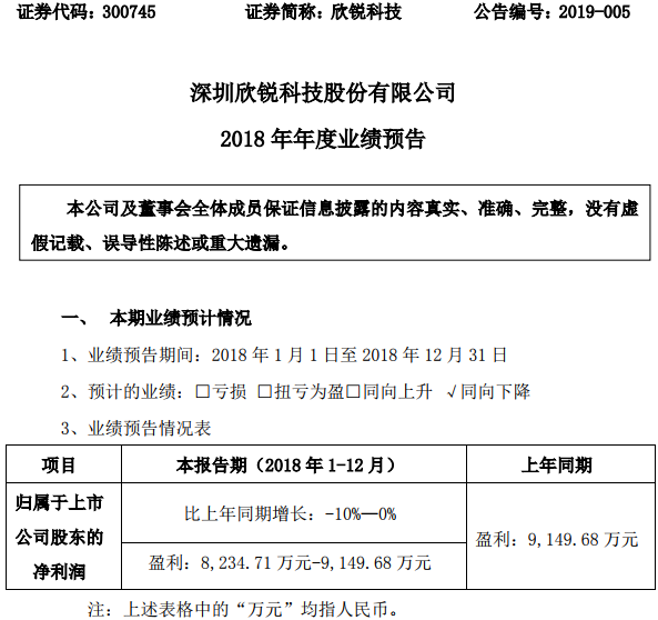 專注車載電源生產 欣銳科技預計2018年凈利超8234萬元