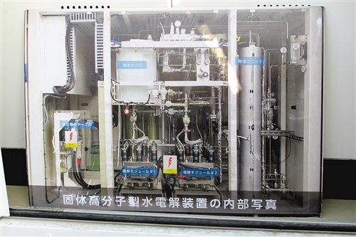 氫能產業迅速起步 成日本新一代能源戰略主體