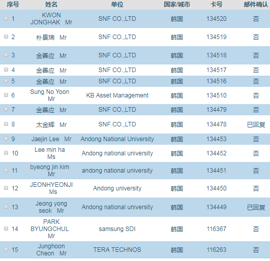上海鋰電展8月28舉行 國(guó)際化熱潮持續(xù)高漲
