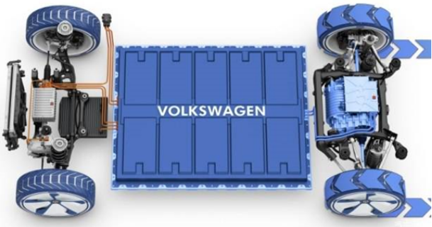 動力電池“四座大山” 呼喚開啟“疊時代” 動力電池“四座大山” 呼喚開啟“疊時代”