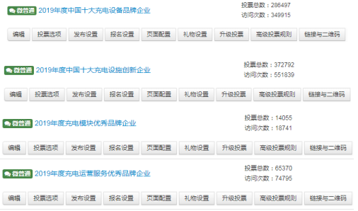 2019年度中國十大充電設施創新企業