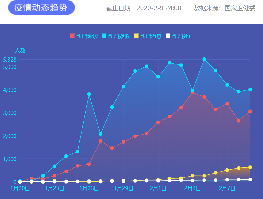 圖片來源:新華網(wǎng) 圖片來源:新華網(wǎng)
