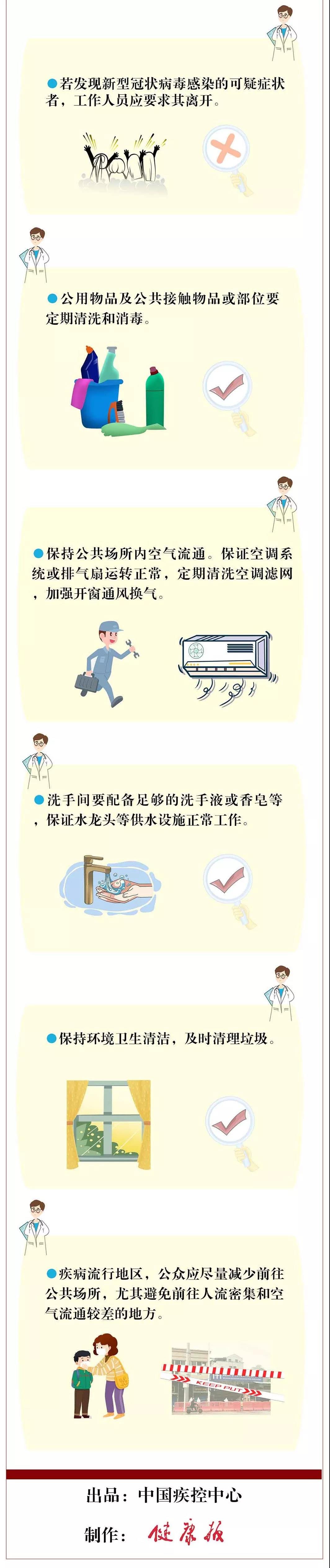 中國疾控中心提示：新冠肺炎公共場所預防怎么做？