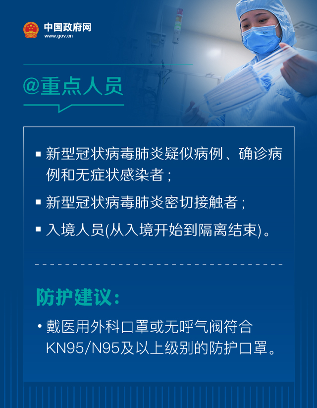 戴口罩的正確方法，權威指引來了！