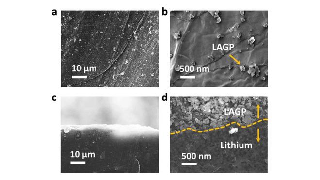 固態(tài)電池研究新成果:準固態(tài)漿料可使電流密度提高10倍 固態(tài)電池研究新成果:準固態(tài)漿料可使電流密度提高10倍