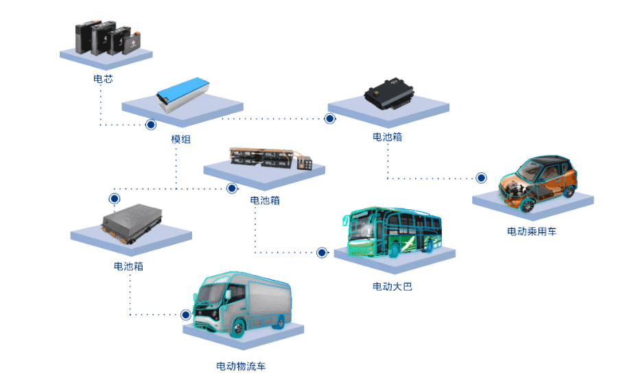 塔菲爾官網(wǎng)圖片