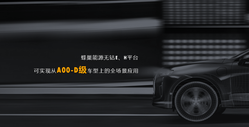 動力電池,鋰電池,蜂巢能源,無鈷電池 動力電池,鋰電池,蜂巢能源,無鈷電池