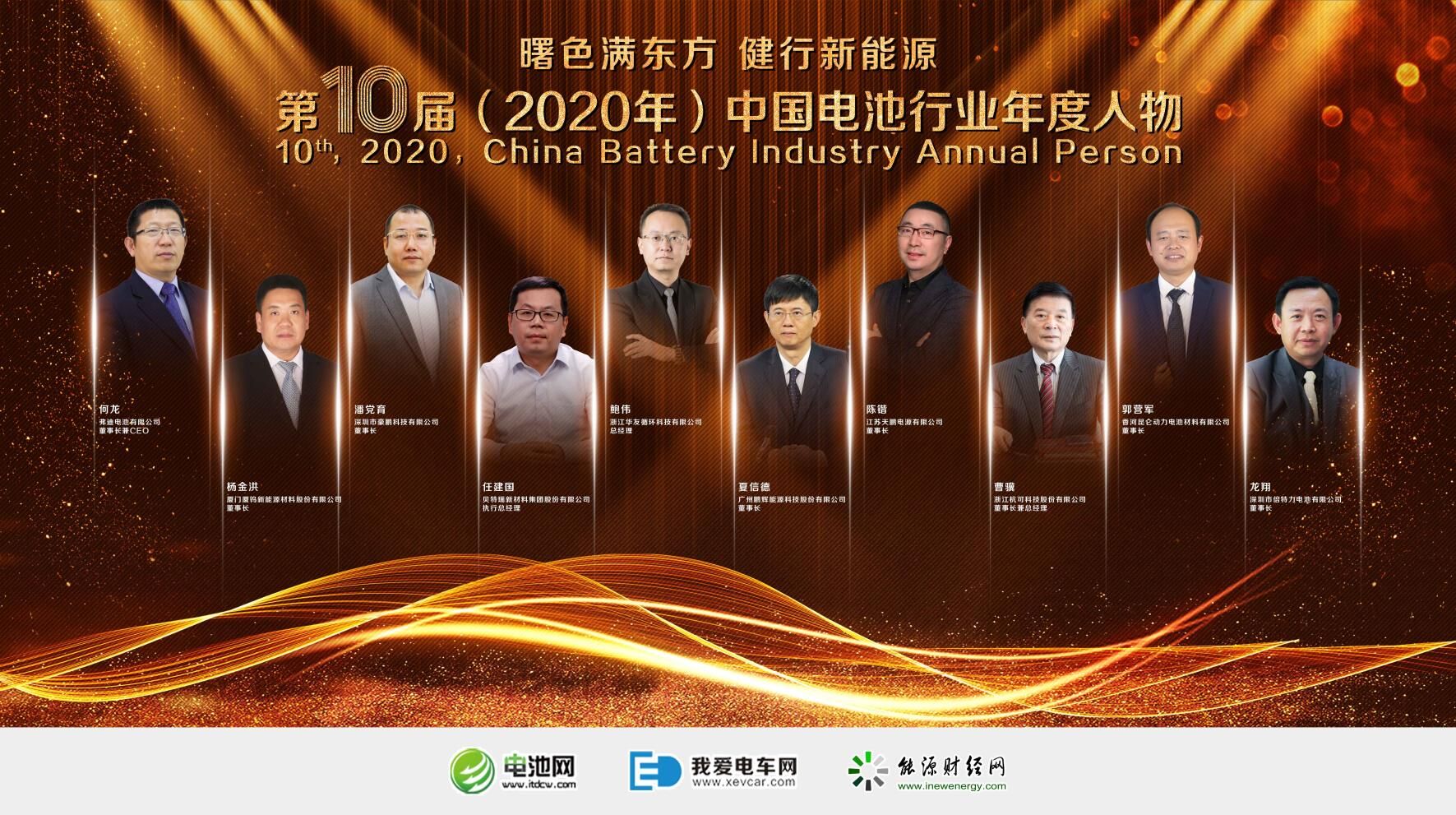 2020年度人物 2020年度人物