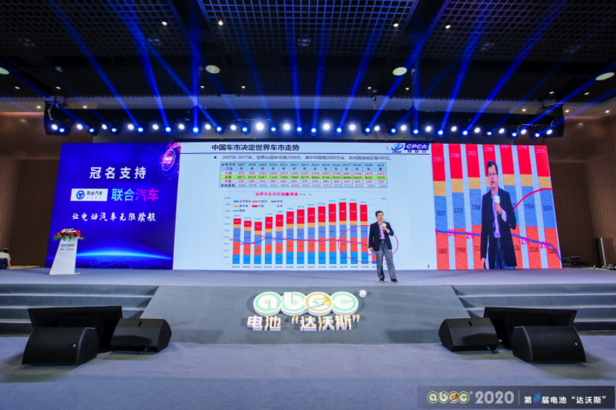 ABEC 2020│第8屆電池“達(dá)沃斯”論壇現(xiàn)場(chǎng) ABEC 2020│第8屆電池“達(dá)沃斯”論壇現(xiàn)場(chǎng)