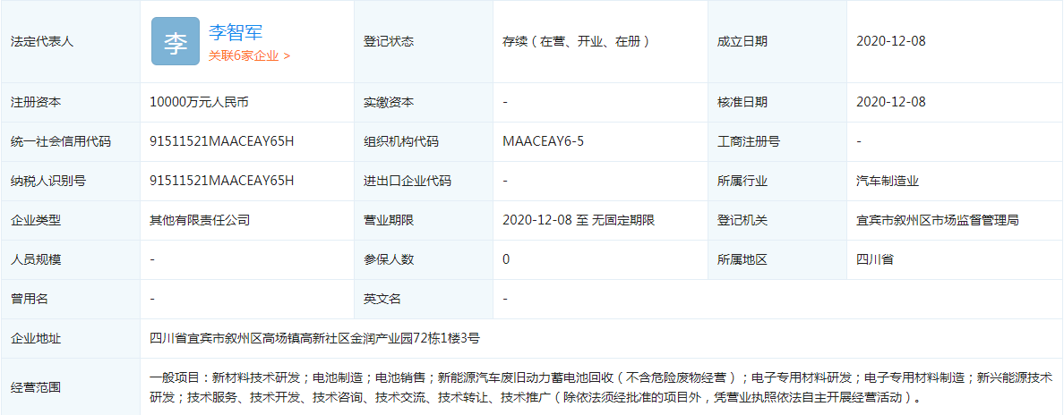 合縱科技 合縱科技