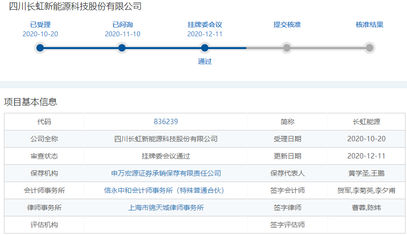 長(zhǎng)虹能源 長(zhǎng)虹能源