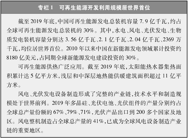 《新時代的中國能源發展》白皮書