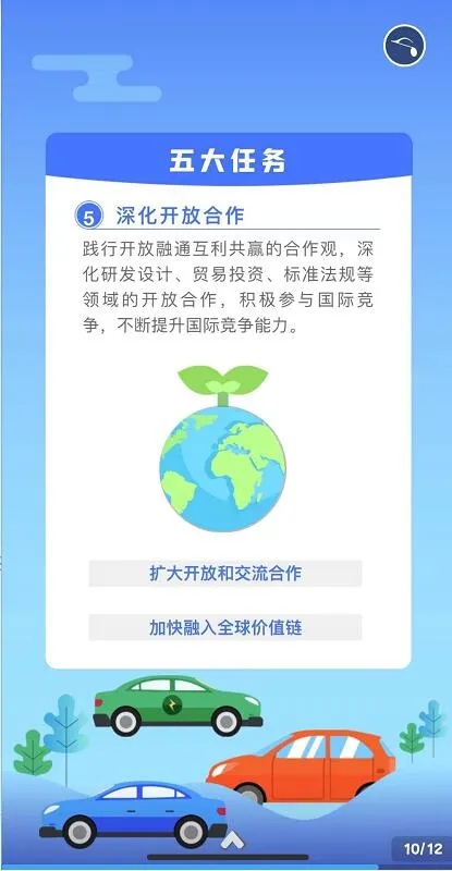 新能源汽車產(chǎn)業(yè)發(fā)展規(guī)劃（2021-2035年）