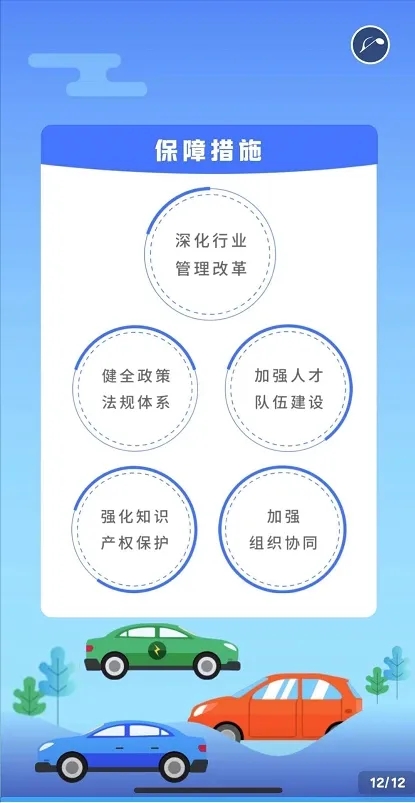 新能源汽車產(chǎn)業(yè)發(fā)展規(guī)劃（2021-2035年）