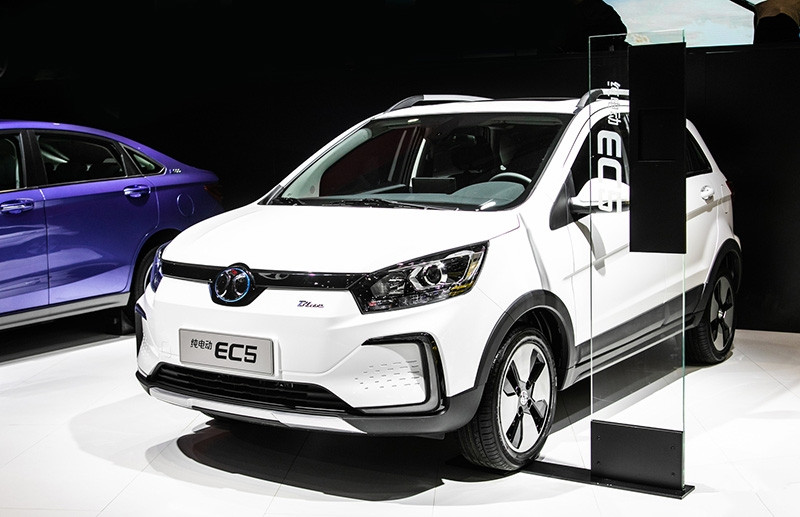 政策，電池，燃料電池，新能源政策