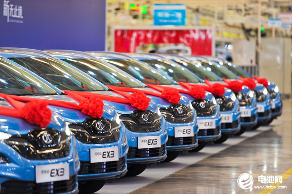 新能源汽車 新能源汽車