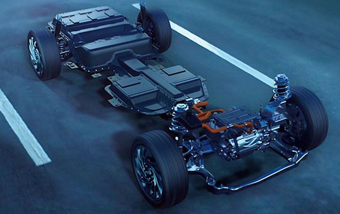 圖片來源：北京現代官網