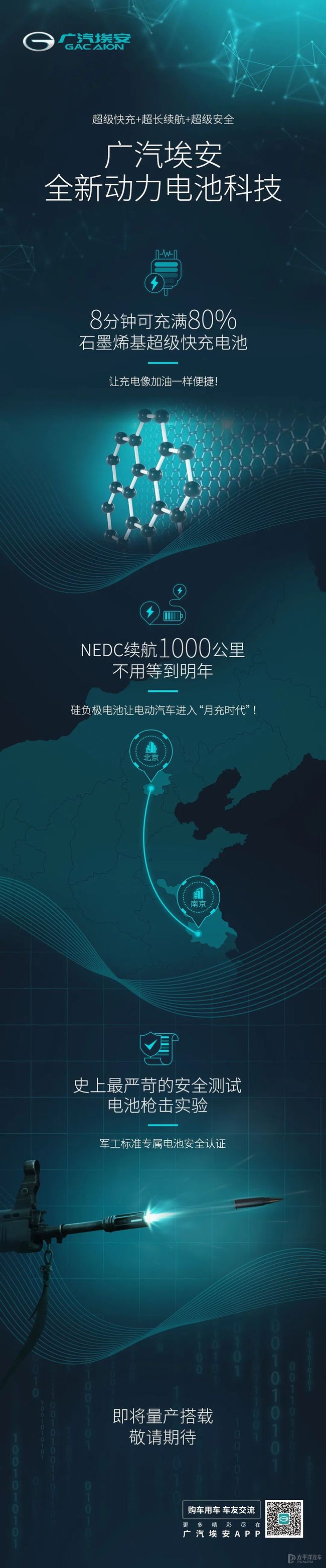 廣汽埃安 廣汽埃安