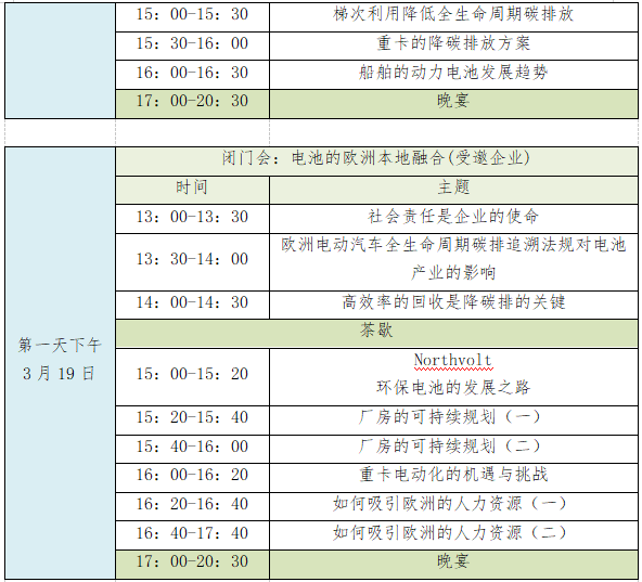 四、擬定議程 四、擬定議程