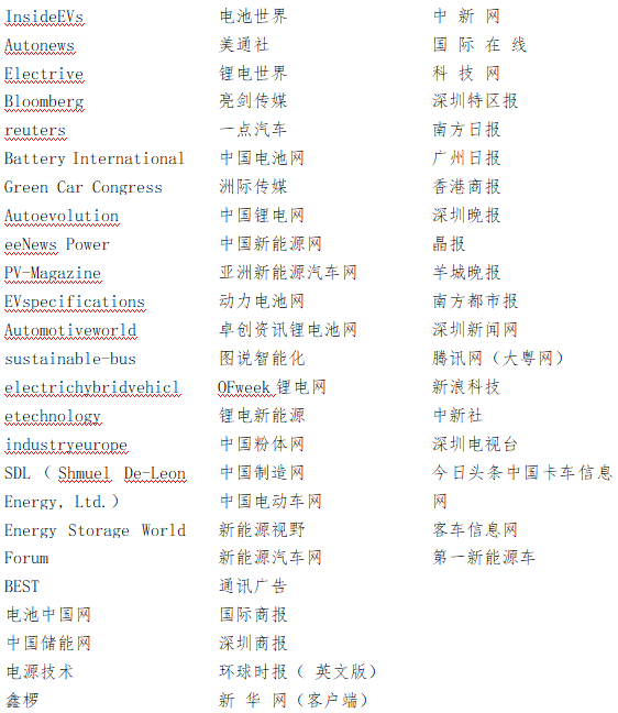 合作媒體:(擬邀請(qǐng)) 合作媒體:(擬邀請(qǐng))