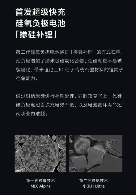 電池技術新突破?小米硅氧負極電池有何玄機? 電池技術新突破?小米硅氧負極電池有何玄機?
