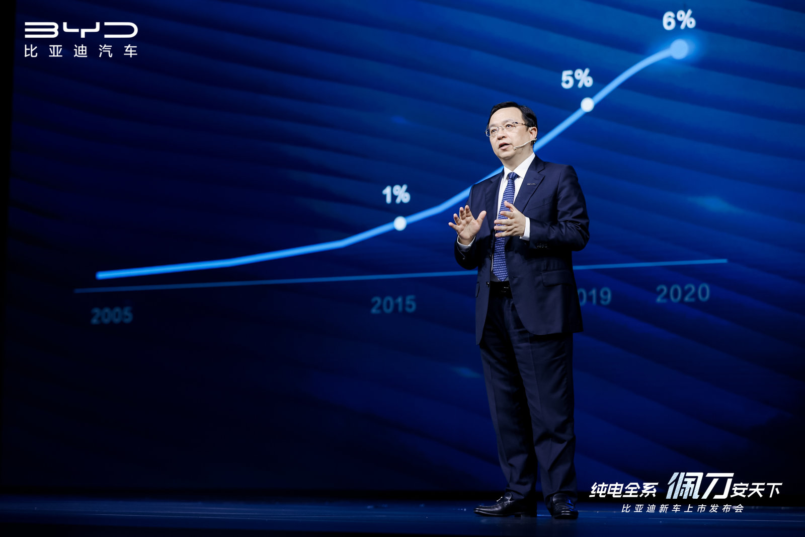 比亞迪,刀片電池,電動汽車,磷酸鐵鋰電池