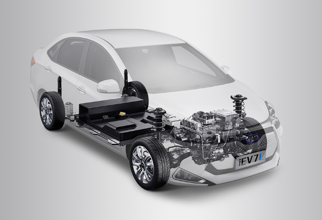 江淮汽車,地平線,智能汽車