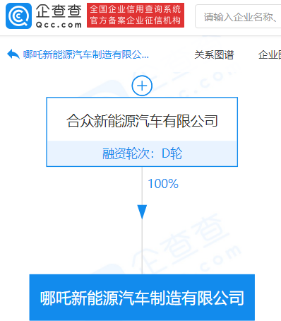 哪吒汽車成立新能源汽車制造公司 注冊資本10億元 哪吒汽車成立新能源汽車制造公司 注冊資本10億元