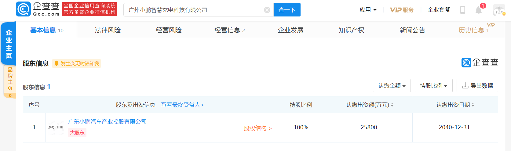 廣州小鵬智慧充電科技公司注冊(cè)資本增至2.58億 增幅1190%