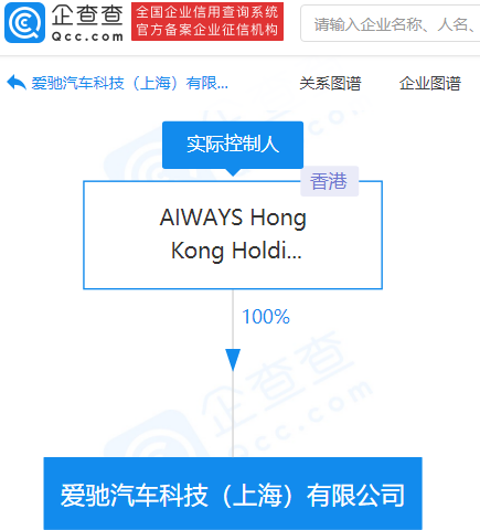 愛馳汽車,電動汽車,換電站 愛馳汽車,電動汽車,換電站