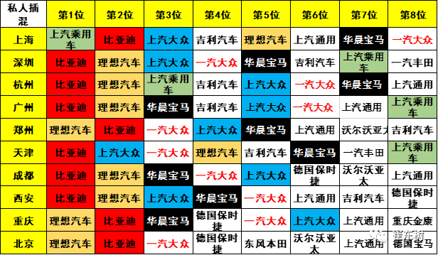 新能源汽車,電動汽車,電池 新能源汽車,電動汽車,電池