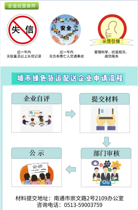 新能源汽車,電動汽車,綠色貨運