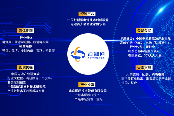 海融網(wǎng) 海融網(wǎng)