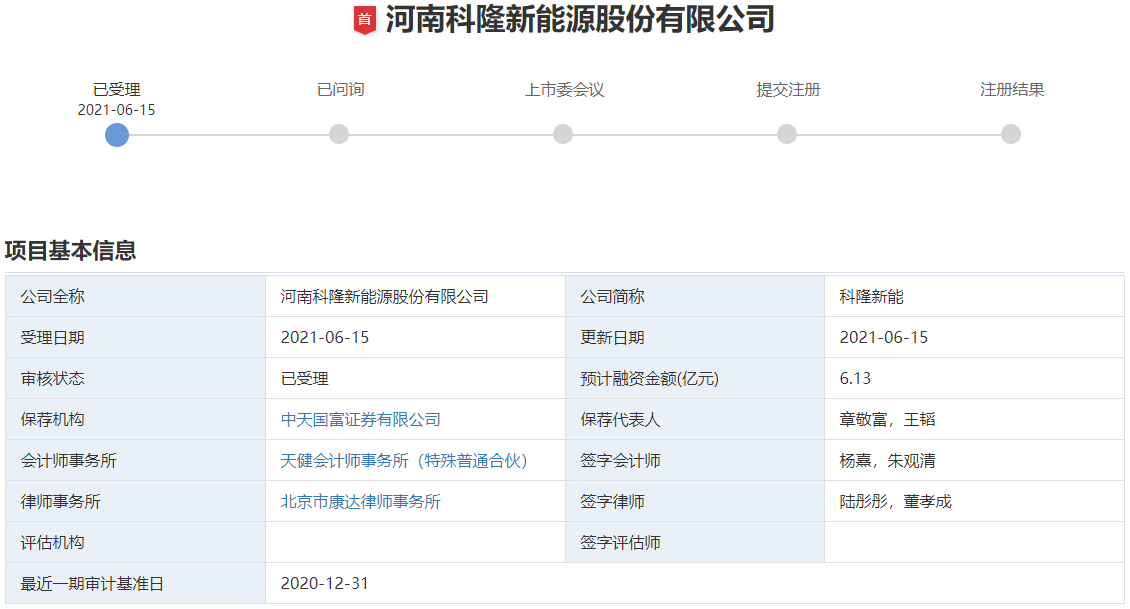 科隆新能 科隆新能
