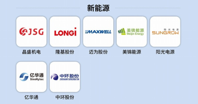 2021中國最具創新力企業榜 2021中國最具創新力企業榜