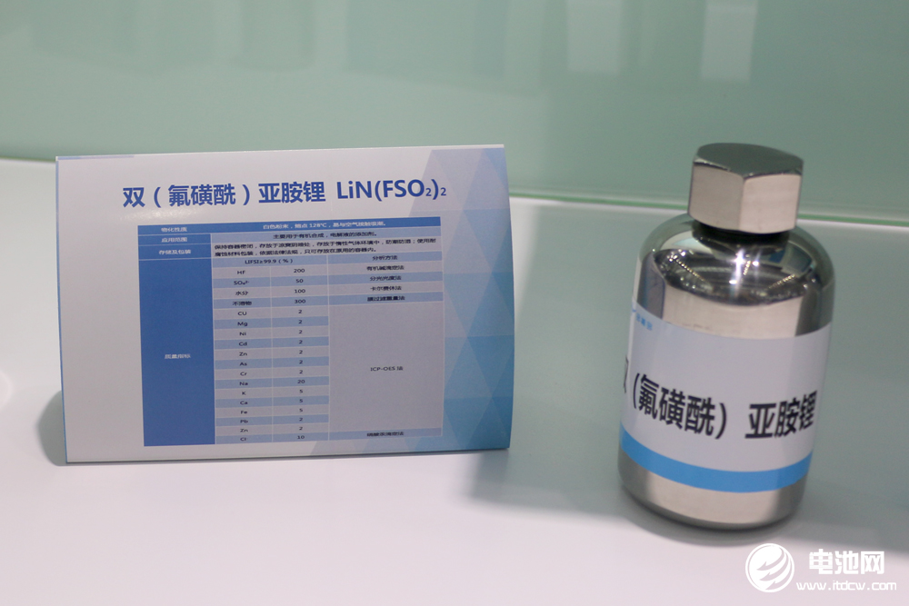 雙氟磺酰亞胺鋰