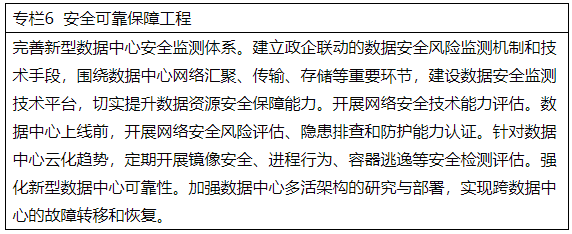 專欄6 安全可靠保障工程 專欄6 安全可靠保障工程