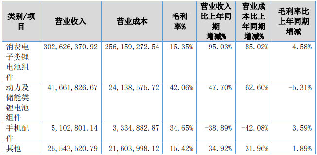 1628653922482360.png image.png