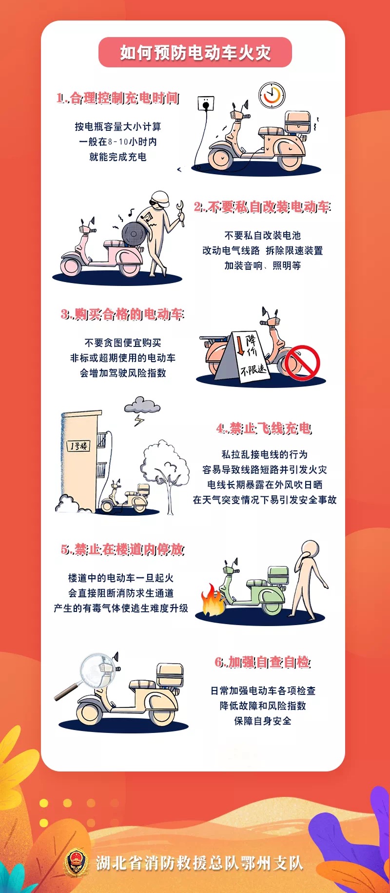 電動自行車,電池,電動車事故 電動自行車,電池,電動車事故