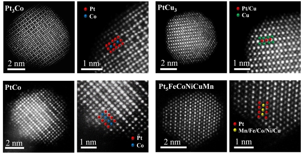 圖4. 球差電鏡揭示IMCs的規(guī)則原子排列結(jié)構(gòu)