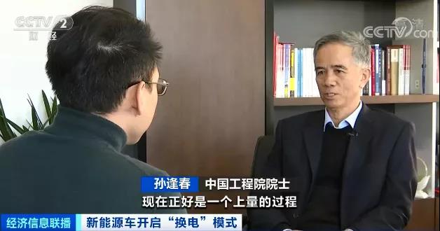 新能源汽車,換電站,電動(dòng)汽車