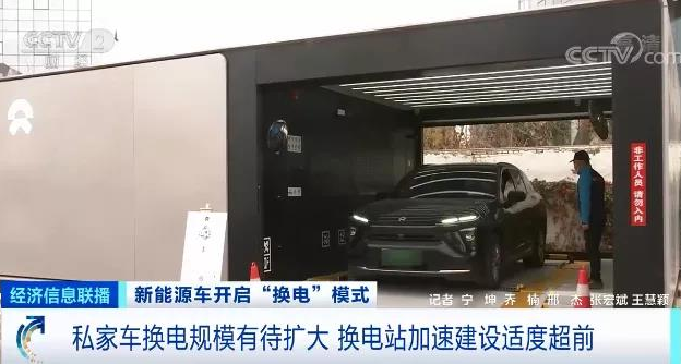 新能源汽車,換電站,電動(dòng)汽車