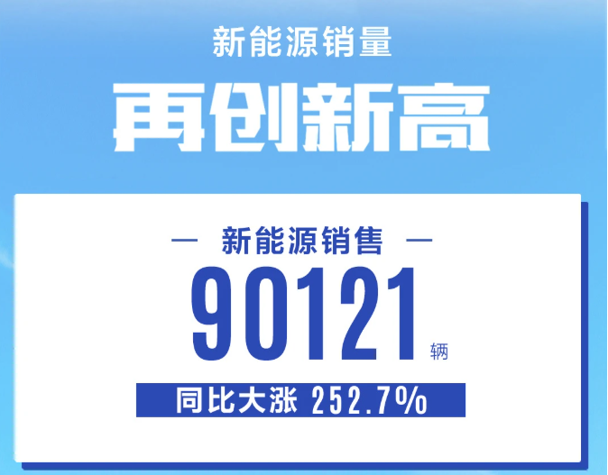 比亞迪,動力電池,刀片電池,新能源汽車 比亞迪,動力電池,刀片電池,新能源汽車