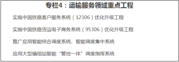 《“十四五”鐵路科技創(chuàng)新規(guī)劃》 《“十四五”鐵路科技創(chuàng)新規(guī)劃》